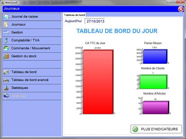 image tableau de bord boutiques magasins image tableau de bord