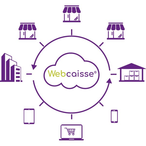 Schéma gestion centralisée Webcaisse